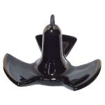 Economy River Anchors