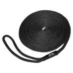 Safety Commissioning Kits - Image 2