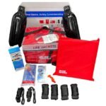 Safety Commissioning Kits